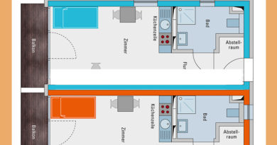 Mikroapartments bleiben gefragt